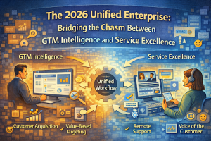 The 2026 Unified Enterprise: Bridging the Chasm Between GTM Intelligence and Service Excellence